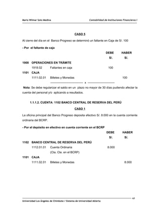 Mario Wilmar Soto Medina Contabilidad de Instituciones Financieras I
CASO 5
Al cierre del día en el Banco Progreso se determinó un faltante en Caja de S/. 100
- Por el faltante de caja
DEBE HABER
S/. S/.
1908 OPERACIONES EN TRÁMITE
1918.02 Faltantes en caja 100
1101 CAJA
1111.02.01 Billetes y Monedas 100
---------------------------------- x ----------------------------
Nota: Se debe regularizar el saldo en un plazo no mayor de 30 días pudiendo afectar la
cuenta del personal y/o aplicando a resultados.
1.1.1.2. CUENTA: 1102 BANCO CENTRAL DE RESERVA DEL PERÚ
CASO 1
La oficina principal del Banco Progreso deposita efectivo S/. 8.000 en la cuenta corriente
ordinaria del BCRP.
- Por el depósito en efectivo en cuenta corriente en el BCRP
DEBE HABER
S/. S/.
1102 BANCO CENTRAL DE RESERVA DEL PERÚ
1112.01.01 Cuenta Ordinaria 8.000
(Cta. Cte. en el BCRP)
1101 CAJA
1111.02.01 Billetes y Monedas 8.000
63
Universidad Los Ángeles de Chimbote / Sistema de Universidad Abierta
 
