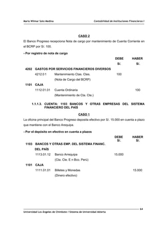 Mario Wilmar Soto Medina Contabilidad de Instituciones Financieras I
CASO 2
El Banco Progreso recepciona Nota de cargo por mantenimiento de Cuenta Corriente en
el BCRP por S/. 100.
- Por registro de nota de cargo
DEBE HABER
S/. S/.
4202 GASTOS POR SERVICIOS FINANCIEROS DIVERSOS
4212.0 1 Mantenimiento Ctas. Ctes. 100
(Nota de Cargo del BCRP)
1101 CAJA
1112.01.01 Cuenta Ordinaria 100
(Mantenimiento de Cta. Cte.)
1.1.1.3. CUENTA: 1103 BANCOS Y OTRAS EMPRESAS DEL SISTEMA
FINANCIERO DEL PAÍS
CASO 1
La oficina principal del Banco Progreso deposita efectivo por S/. 15.000 en cuenta a plazo
que mantiene con el Banco Arequipa.
- Por el depósito en efectivo en cuenta a plazos
DEBE HABER
S/. S/.
1103 BANCOS Y OTRAS EMP. DEL SISTEMA FINANC.
DEL PAÍS
1113.01.12 Banco Arrequipa 15.000
(Cta. Cte. E n Bco. Perú)
1101 CAJA
1111.01.01 Billetes y Monedas 15.000
(Dinero efectivo)
64
Universidad Los Ángeles de Chimbote / Sistema de Universidad Abierta
 