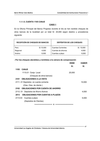 Mario Wilmar Soto Medina Contabilidad de Instituciones Financieras I
1.1.1.5. CUENTA 1105 CANJE
CASO 1
En la Oficina Principal del Banco Progreso durante el día se han recibido cheques de
otros bancos de la localidad por un total S/. 20,000 según destino y procedencia
siguiente:
RECEPCIÓN DE CHEQUES DE BANCOS DEPÓSITOS DE LOS CHEQUES
Perú S/.10,000
Regional 4,000
Andino 6,000
Cuentas Corrientes S/. 10,000
Cuentas de ahorros 4,000
Cuentas a plazo 6,000
- Por los cheques atendidos y remitidos a la cámara de compensación
DEBE HABER
S/. S/.
1105 CANJE
1115.01 Canje Local 20,000
(Cheques de otros bancos)
2101 OBLIGACIONES A LA VISTA
2111. 01 Depósitos en cuenta corriente 10,000
(Ctas. Ctes. de cliente )
2102 OBLIGACIONES POR CUENTA DE AHORRO
2112. 01 Depósitos de Ahorro Activos 4,000
2013 OBLIGACIONES POR CUENTAS A PLAZOS
2113.03 Cuentas a plazo 6,000
(Depósitos de Clientes)
----------------------------- x -----------------------------
67
Universidad Los Ángeles de Chimbote / Sistema de Universidad Abierta
 