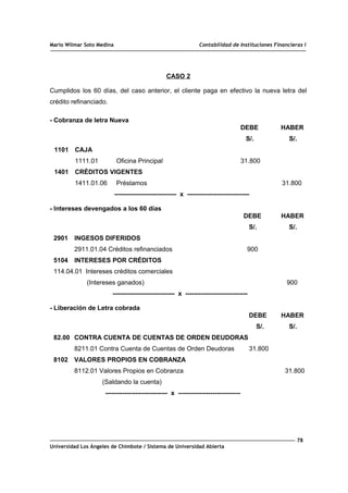Mario Wilmar Soto Medina Contabilidad de Instituciones Financieras I
CASO 2
Cumplidos los 60 días, del caso anterior, el cliente paga en efectivo la nueva letra del
crédito refinanciado.
- Cobranza de letra Nueva
DEBE HABER
S/. S/.
1101 CAJA
1111.01 Oficina Principal 31.800
1401 CRÉDITOS VIGENTES
1411.01.06 Préstamos 31.800
----------------------------- x -----------------------------
- Intereses devengados a los 60 días
DEBE HABER
S/. S/.
2901 INGESOS DIFERIDOS
2911.01.04 Créditos refinanciados 900
5104 INTERESES POR CRÉDITOS
114.04.01 Intereses créditos comerciales
(Intereses ganados) 900
----------------------------- x -----------------------------
- Liberación de Letra cobrada
DEBE HABER
S/. S/.
82.00 CONTRA CUENTA DE CUENTAS DE ORDEN DEUDORAS
8211.01 Contra Cuenta de Cuentas de Orden Deudoras 31.800
8102 VALORES PROPIOS EN COBRANZA
8112.01 Valores Propios en Cobranza 31.800
(Saldando la cuenta)
----------------------------- x -----------------------------
78
Universidad Los Ángeles de Chimbote / Sistema de Universidad Abierta
 
