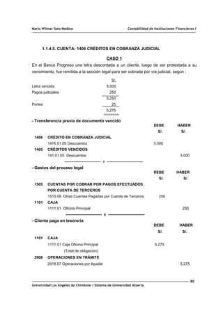 Mario Wilmar Soto Medina Contabilidad de Instituciones Financieras I
1.1.4.5. CUENTA: 1406 CRÉDITOS EN COBRANZA JUDICIAL
CASO 1
En el Banco Progreso una letra descontada a un cliente, luego de ser protestada a su
vencimiento, fue remitida a la sección legal para ser cobrada por vía judicial, según :
S/.
Letra vencida 5,000
Pagos judiciales 250
5,250
Portes 25
5,275
=======
- Transferencia previa de documento vencido
DEBE HABER
S/. S/.
1406 CRÉDITO EN COBRANZA JUDICIAL
1416.01.05 Descuentos 5.000
1405 CRÉDITOS VENCIDOS
141.01.05 Descuentos 5.000
----------------------------- x -----------------------------
- Gastos del proceso legal
DEBE HABER
S/. S/.
1505 CUENTAS POR COBRAR POR PAGOS EFECTUADOS
POR CUENTA DE TERCEROS
1515.09 Otras Cuentas Pagadas por Cuenta de Terceros 250
1101 CAJA
1111.01 Oficina Principal 250
----------------------------- x -----------------------------
- Cliente paga en tesorería
DEBE HABER
S/. S/.
1101 CAJA
1111.01 Caja Oficina Principal 5,275
(Total de obligación)
2908 OPERACIONES EN TRÁMITE
2918.07 Operaciones por liquidar 5,275
80
Universidad Los Ángeles de Chimbote / Sistema de Universidad Abierta
 