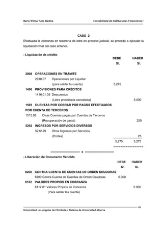 Mario Wilmar Soto Medina Contabilidad de Instituciones Financieras I
CASO 2
Efectuada la cobranza en tesorería de letra en proceso judicial, se procede a ejecutar la
liquidación final del caso anterior.
- Liquidación de crédito
DEBE HABER
S/. S/.
2908 OPERACIONES EN TRÁMITE
2918.07 Operaciones por Liquidar
(para saldar la cuenta) 5,275
1406 PROVISIONES PARA CRÉDITOS
1416.01.05 Descuentos
(Letra protestada cancelada) 5.000
1505 CUENTAS POR COBRAR POR PAGOS EFECTUADOS
POR CUENTA DE TERCEROS
1515.09 Otras Cuentas pagas por Cuentas de Terceros
(Recuperación de gasto) 250
5202 INGRESOS POR SERVICIOS DIVERSOS
5212.29 Otros Ingresos por Servicios
(Portes) 25
5,275 5,275
=================
----------------------------- x -----------------------------
- Liberación de Documento Vencido
DEBE HABER
S/. S/.
8200 CONTRA CUENTA DE CUENTAS DE ORDEN DEUDORAS
8200 Contra Cuenta de Cuentas de Orden Deudoras 5.000
8102 VALORES PROPIOS EN COBRANZA
8112.01 Valores Propios en Cobranza 5.000
(Para saldar las cuenta)
81
Universidad Los Ángeles de Chimbote / Sistema de Universidad Abierta
 