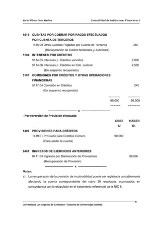 Mario Wilmar Soto Medina Contabilidad de Instituciones Financieras I
1515 CUENTAS POR COBRAR POR PAGOS EFECTUADOS
POR CUENTA DE TERCEROS
1515.09 Otras Cuentas Pagadas por Cuenta de Terceros 260
(Recuperación de Gastos Notariales y Judiciales)
5104 INTERESES POR CRÉDITOS
5114.05 Intereses p. Créditos vencidos 2,000
5114.06 Intereses p. Créditos en Cob. Judicial 2,500
(En suspenso recuperado)
5107 COMISIONES POR CRÉDITOS Y OTRAS OPERACIONES
FINANCIERAS
5117.04 Comisión en Créditos 240
(En suspenso recuperado)
_______ _______
98.000 98.000
====== =======
----------------------------- x -----------------------------
- Por reversión de Provisión efectuada
DEBE HABER
S/. S/.
1409 PROVISIONES PARA CRÉDITOS
1419.01 Provisión para Créditos Comerc. 98.000
(Para saldar la cuenta)
6401 INGRESOS DE EJERCICIOS ANTERIORES
6411.04 Ingresos por Disminución de Provisiones 98.000
(Recuperación de Provisión)
----------------------------- x -----------------------------
Notas:
a) La recuperación de la provisión de incobrabilidad puede ser registrada contablemente
afectando la cuenta correspondiente del rubro 38 resultados acumulados en
concordancia con lo estipulado en el tratamiento referencial de la NIC 8.
91
Universidad Los Ángeles de Chimbote / Sistema de Universidad Abierta
 