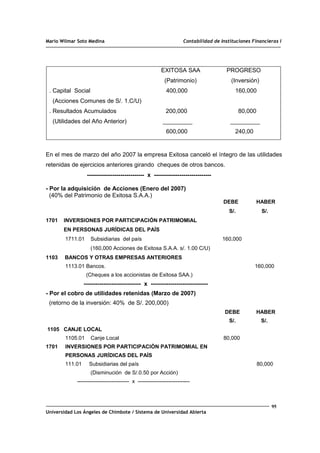 Mario Wilmar Soto Medina Contabilidad de Instituciones Financieras I
EXITOSA SAA PROGRESO
(Patrimonio) (Inversión)
. Capital Social 400,000 160,000
(Acciones Comunes de S/. 1.C/U)
. Resultados Acumulados 200,000 80,000
(Utilidades del Año Anterior) _________ _________
600,000 240,00
En el mes de marzo del año 2007 la empresa Exitosa canceló el íntegro de las utilidades
retenidas de ejercicios anteriores girando cheques de otros bancos.
----------------------------- x -----------------------------
- Por la adquisición de Acciones (Enero del 2007)
(40% del Patrimonio de Exitosa S.A.A.)
DEBE HABER
S/. S/.
1701 INVERSIONES POR PARTICIPACIÓN PATRIMOMIAL
EN PERSONAS JURÍDICAS DEL PAÍS
1711.01 Subsidiarias del país 160,000
(160,000 Acciones de Exitosa S.A.A. s/. 1.00 C/U)
1103 BANCOS Y OTRAS EMPRESAS ANTERIORES
1113.01 Bancos. 160,000
(Cheques a los accionistas de Exitosa SAA.)
----------------------------- x -----------------------------
- Por el cobro de utilidades retenidas (Marzo de 2007)
(retorno de la inversión: 40% de S/. 200,000)
DEBE HABER
S/. S/.
1105 CANJE LOCAL
1105.01 Canje Local 80,000
1701 INVERSIONES POR PARTICIPACIÓN PATRIMOMIAL EN
PERSONAS JURÍDICAS DEL PAÍS
111.01 Subsidiarias del país 80,000
(Disminución de S/.0.50 por Acción)
----------------------------- x -----------------------------
95
Universidad Los Ángeles de Chimbote / Sistema de Universidad Abierta
 