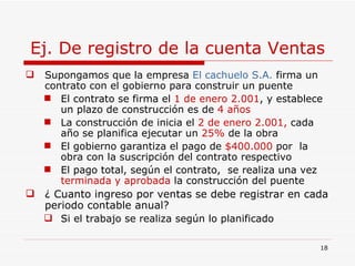 Ej. De registro de la cuenta Ventas Supongamos que la empresa  El cachuelo   S.A.  firma un contrato con el gobierno para construir un puente El contrato se firma el  1 de enero 2.001 , y establece un plazo de construcción es de  4 años La construcción de inicia el  2 de enero 2.001,  cada año se planifica ejecutar un  25%  de la obra El gobierno garantiza el pago de  $400.000  por  la  obra con la suscripción del contrato respectivo El pago total, según el contrato,  se realiza una vez  terminada y aprobada  la construcción del puente ¿ Cuanto ingreso por ventas se debe registrar en cada periodo contable anual? Si el trabajo se realiza según lo planificado 