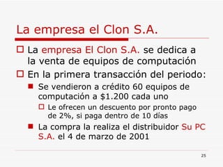 La empresa el Clon S.A. La  empresa El Clon S.A.  se dedica a la venta de equipos de computación En la primera transacción del periodo: Se vendieron a crédito 60 equipos de computación a $1.200 cada uno Le ofrecen un descuento por pronto pago de 2%, si paga dentro de 10 días La compra la realiza el distribuidor  Su PC S.A.  el 4 de marzo de 2001  