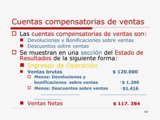 Cuentas compensatorias de ventas   Las  cuentas compensatorias de ventas son: Devoluciones y Bonificaciones sobre ventas  Descuentos sobre ventas Se muestran en una  sección  del  Estado de Resultados  de la siguiente forma: Ingresos de Operación Ventas brutas   $ 120.000 Menos: Devoluciones y bonificaciones  sobre ventas  - $ 1.200 Menos: Descuentos sobre ventas  - $1.416   .  Ventas Netas   $ 117. 384   