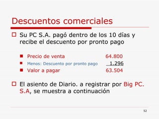 Descuentos comerciales Su PC S.A. pagó dentro de los 10 días y recibe el descuento por pronto pago Precio de venta   64.800 Menos: Descuento por pronto pago   1.296 Valor a pagar  63.504 El asiento de Diario. a registrar por  Big PC. S.A , se muestra a continuación 