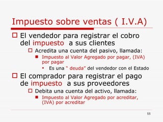 Impuesto sobre ventas ( I.V.A) El vendedor para registrar el cobro del  impuesto  a sus clientes Acredita una cuenta del pasivo, llamada: Impuesto al Valor Agregado por pagar, (IVA) por pagar Es una  “ deuda”  del vendedor con el Estado El comprador para registrar el pago de  impuesto  a sus proveedores Debita una cuenta del activo, llamada: Impuesto al Valor Agregado por acreditar,  (IVA) por acreditar 