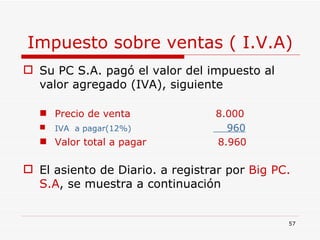 Impuesto sobre ventas ( I.V.A) Su PC S.A. pagó el valor del impuesto al valor agregado (IVA), siguiente Precio de venta   8.000 IVA  a pagar(12%)   960 Valor total a pagar  8.960 El asiento de Diario. a registrar por  Big PC. S.A , se muestra a continuación 