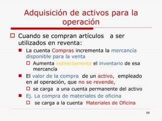Adquisición de activos para la operación Cuando se compran artículos  a ser utilizados en reventa: La cuenta  Compras  incrementa la  mercancía disponible para la venta Aumenta  indirectamente  el  inventario  de esa mercancía El  valor de la compra   de un  activo,  empleado en al operación, que  no se revende,   se carga  a una cuenta permanente del activo Ej. La compra de materiales de oficina se   carga a la cuenta   Materiales de Oficina 