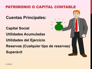 PATRIMONIO O CAPITAL CONTABLE
Cuentas Principales:
Capital Social
Utilidades Acumuladas
Utilidades del Ejercicio
Reservas (Cualquier tipo de reservas)
Superávit
11/05/16
 