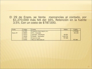 El 29 de Enero, se Venta  mercancías al contado, por $1.270.000 más IVA del 16%, Retención en la fuente 3.5%. Con un costo de $787.000. Fecha Código Cuenta Debito Crédito Enero 29 413501 240805 135515 130505 613501 143501 Comercio al por mayor y m - IVA - Generado Anticipos - Retefuente Clientes – Nacionales Costo de venta Mcia no fabricada por  44.450  1.428.750  787.000 1.270.000 203.200 787.000  