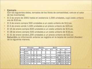 Ejemplo Con los siguientes datos, tomados de los libros de contabilidad, calcule el valor de los inventarios: El 2 de enero de 2001 había en existencia 1.000 unidades, cuyo costo unitario era de $10.oo.  El 3 de enero compra 500 unidades a un costo unitario de $12.oo.  El 4 de enero vende 1.100 unidades a un precio unitario de $20.oo  El 15 de enero compra 600 unidades a un costo unitario de $15.oo.  El 28 de enero compra 500 unidades a un costo unitario de $18.oo.  El 31 de enero vende1.200 unidades a un precio unitario de $22.oo Solución. La información anterior se registra en la tarjeta de control (Kardex) de la siguiente manera. 