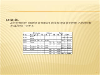 Solución. La información anterior se registra en la tarjeta de control (Kardex) de la siguiente manera: 