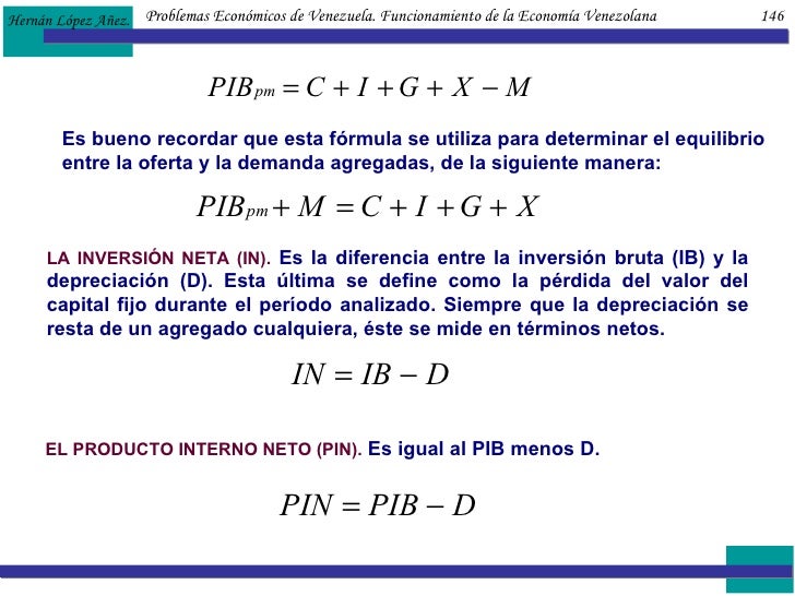 Contabilidad Nacional