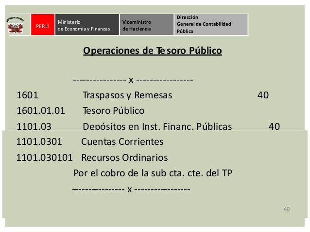 Manual De Excel Financiero 2013 Manual De Excel Financiero 2013