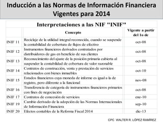 Inducción a las Normas de Información Financiera
Vigentes para 2014
CPC WALTER R. LÓPEZ RAMÍREZ
Concepto
Vigente a partir
del 1o de
INIF 11
Reciclaje de la utilidad integral reconocida, cuando se suspende
la contabilidad de cobertura de flujos de efectivo
oct-08
INIF 12
Instrumentos financieros derivados contratados por
distribuidores de gas en beneficio de sus clientes
oct-08
INIF 13
Reconocimiento del ajuste de la posición primaria cubierta al
suspender la contabilidad de cobertura de valor razonable
oct-08
INIF 14
Contratos de construcción, venta y prestación de servicios
relacionados con bienes inmuebles
oct-10
INIF 15
Estados financieros cuya moneda de informe es igual a la de
registro, pero diferente a la funcional
nov-08
INIF 16
Transferencia de categoría de instrumentos financieros primarios
con fines de negociación
oct-08
INIF 17 Contratos de concesión de servicios ene-10
INIF 19
Cambio derivado de la adopción de las Normas Internacionales
de Información Financiera
sep-10
INIF 20 Efectos contables de la Reforma Fiscal 2014 dic-13
Interpretaciones a las NIF "INIF"
 