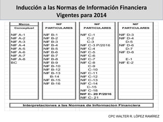 Inducción a las Normas de Información Financiera
Vigentes para 2014
Marco NIF NIF NIF
Conceptual PARTICULARES PARTICULARES PARTICULARES
NIF A-1 NIF B-1 NIF C-1 NIF D-3
NIF A-2 NIF B-2 C-2 NIF D-4
NIF A-3 NIF B-3 C-3 D-5
NIF A-4 NIF B-4 NIF C-3 P/2016 NIF D-6
NIF A-5 NIF B-5 NIF C-4 D-7
NIF A-6 NIF B-6 NIF C-5 NIF D-8
NIF A-7 NIF B-7 NIF C-6
NIF A-8 NIF B-8 NIF C-7 E-1
BC NIF B-9 NIF C-8 NIF E-2
NIF B-10 C-9
NIF B-12 C-10
NIF B-13 NIF C-11
B-14 NIF C-12
NIF B-15 NIF C-13
NIF B-16 NIF C-14
C-15
NIF C-18
NIF C- 20 P/2016
NIF C- 21
Interpretaciones a las Normas de Informacion Financiera
CPC WALTER R. LÓPEZ RAMÍREZ
 