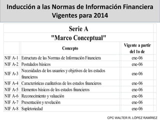 Inducción a las Normas de Información Financiera
Vigentes para 2014
CPC WALTER R. LÓPEZ RAMÍREZ
Concepto
Vigente a partir
del 1o de
NIF A-1 Estructura de las Normas de Información Financiera ene-06
NIF A-2 Postulados básicos ene-06
NIF A-3
Necesidades de los usuarios y objetivos de los estados
financieros
ene-06
NIF A-4 Características cualitativas de los estados financieros ene-06
NIF A-5 Elementos básicos de los estados financieros ene-06
NIF A-6 Reconocimiento y valuación ene-06
NIF A-7 Presentación y revelación ene-06
NIF A-8 Supletoriedad ene-06
Serie A
"Marco Conceptual"
 