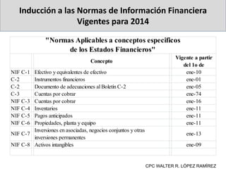 Inducción a las Normas de Información Financiera
Vigentes para 2014
CPC WALTER R. LÓPEZ RAMÍREZ
Concepto
Vigente a partir
del 1o de
NIF C-1 Efectivo y equivalentes de efectivo ene-10
C-2 Instrumentos financieros ene-01
C-2 Documento de adecuaciones al Boletín C-2 ene-05
C-3 Cuentas por cobrar ene-74
NIF C-3 Cuentas por cobrar ene-16
NIF C-4 Inventarios ene-11
NIF C-5 Pagos anticipados ene-11
NIF C-6 Propiedades, planta y equipo ene-11
NIF C-7
Inversiones en asociadas, negocios conjuntos y otras
inversiones permanentes
ene-13
NIF C-8 Activos intangibles ene-09
"Normas Aplicables a conceptos especificos
de los Estados Financieros"
 