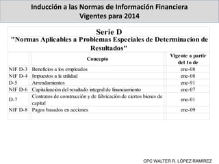 Inducción a las Normas de Información Financiera
Vigentes para 2014
CPC WALTER R. LÓPEZ RAMÍREZ
Concepto
Vigente a partir
del 1o de
NIF D-3 Beneficios a los empleados ene-08
NIF D-4 Impuestos a la utilidad ene-08
D-5 Arrendamientos ene-91
NIF D-6 Capitalización del resultado integral de financiamiento ene-07
D-7
Contratos de construcción y de fabricación de ciertos bienes de
capital
ene-01
NIF D-8 Pagos basados en acciones ene-09
Serie D
"Normas Aplicables a Problemas Especiales de Determinacion de
Resultados"
 