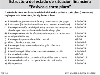 Estructura del estado de situación financiera
“Pasivos a corto plazo”
NIF B-6 CPC WALTER R. LÓPEZ RAMÍREZ
El estado de situación financiera debe incluir en los pasivos a corto plazo (circulantes),
según proceda, entre otros, los siguientes rubros:
a) Proveedores, pasivos acumulados y otras cuentas por pagar Boletín C-9
b) Préstamos (de instituciones financieras y otros acreedores) Boletín C-9
c) Pasivo por emisión de obligaciones y de otros instrumentos de Boletín C-9
deuda y porción circulante de la deuda a largo plazo
d) Pasivo por retención de efectivo y cobros por cta. de terceros Boletín C-9
e) Anticipos de clientes Boletín C-9
f) Pasivo por impuesto a la utilidad causado NIF D-4
g) Obra cobrada por ejecutar Boletín D-7
h) Pasivos por instrumentos derivados y de cobertura Boletín C-10
i) Provisiones Boletín C-9
j) Provisión de pérdidas sobre contratos de construcción Boletín D-7
k) Partes relacionadas NIF C-13
l) Pasivos relacionados con activos disponibles para su venta Boletín C-15
m) Pasivos relacionados con operaciones discontinuadas Boletín C-1
n) Otros pasivos Boletín C-9
 