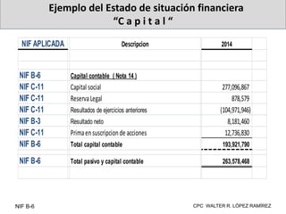 Ejemplo del Estado de situación financiera
“C a p i t a l “
NIF APLICADA Descripcion 2014
NIF B-6 Capital contable ( Nota 14 )
NIF C-11 Capital social 277,096,867
NIF C-11 ReservaLegal 878,579
NIF C-11 Resultados de ejercicios anteriores (104,971,946)
NIF B-3 Resultado neto 8,181,460
NIF C-11 Primaensuscripcionde acciones 12,736,830
NIF B-6 Total capital contable 193,921,790
NIF B-6 Total pasivo y capital contable 263,578,468
NIF B-6 CPC WALTER R. LÓPEZ RAMÍREZ
 