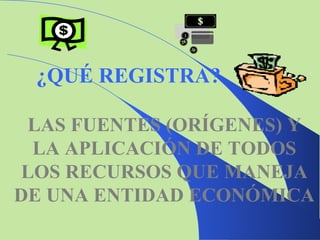¿QUÉ REGISTRA? LAS FUENTES (ORÍGENES) Y LA APLICACIÓN DE TODOS LOS RECURSOS QUE MANEJA DE UNA ENTIDAD ECONÓMICA 
