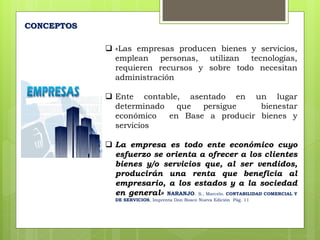  «Las empresas producen bienes y servicios,
emplean personas, utilizan tecnologías,
requieren recursos y sobre todo necesitan
administración
 Ente contable, asentado en un lugar
determinado que persigue bienestar
económico en Base a producir bienes y
servicios
 La empresa es todo ente económico cuyo
esfuerzo se orienta a ofrecer a los clientes
bienes y/o servicios que, al ser vendidos,
producirán una renta que beneficia al
empresario, a los estados y a la sociedad
en general» NARANJO. S., Marcelo. CONTABILIDAD COMERCIAL Y
DE SERVICIOS, Imprenta Don Bosco Nueva Edición Pág. 11
CONCEPTOS
 