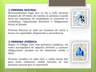  PERSONA NATURAL
Reconocimiento legal que se da a toda persona
después de 24 horas de nacida; la persona cuando
llena los requisitos de ciudadanía se convierte en
ciudadano, adquiriendo derechos y obligaciones
frente al Estado
Persona Natural es todo ser humano de carne y
hueso en capacidad, disposición y procedencia
 PERSONA JURÍDICA
Según el Código Civil son personas jurídicas, los
entes susceptibles de adquirir derecho y contraer
obligaciones; pueden ser de existencia visible o
ideal
Persona Jurídica es todo ente o razón social que
para tener existencia visible necesita de una
persona natural que lo represente
 