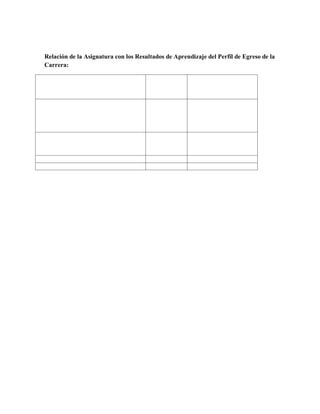 Relación de la Asignatura con los Resultados de Aprendizaje del Perfil de Egreso de la
Carrera:
 