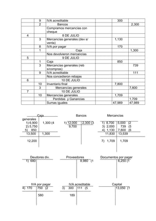 Contabilidad 1