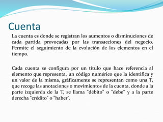 Cuenta
La cuenta es donde se registran los aumentos o disminuciones de
cada partida provocadas por las transacciones del negocio.
Permite el seguimiento de la evolución de los elementos en el
tiempo.
Cada cuenta se configura por un título que hace referencia al
elemento que representa, un código numérico que la identifica y
un valor de la misma, gráficamente se representan como una T,
que recoge las anotaciones o movimientos de la cuenta, donde a la
parte izquierda de la T, se llama "débito" o "debe" y a la parte
derecha "crédito" o "haber“.
 