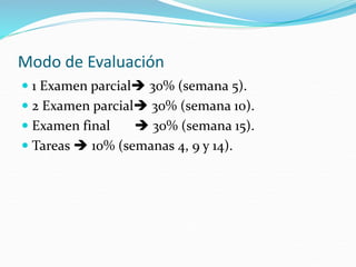 Modo de Evaluación
 1 Examen parcial 30% (semana 5).
 2 Examen parcial 30% (semana 10).
 Examen final  30% (semana 15).
 Tareas  10% (semanas 4, 9 y 14).
 