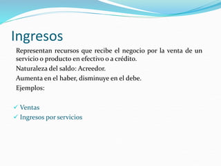Ingresos
Representan recursos que recibe el negocio por la venta de un
servicio o producto en efectivo o a crédito.
Naturaleza del saldo: Acreedor.
Aumenta en el haber, disminuye en el debe.
Ejemplos:
 Ventas
 Ingresos por servicios
 