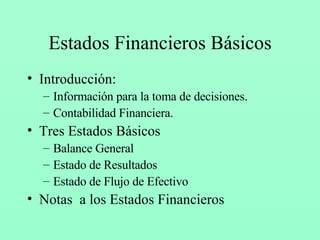 Estados Financieros Básicos Introducción:  Información para la toma de decisiones. Contabilidad Financiera. Tres Estados Básicos Balance General Estado de Resultados Estado de Flujo de Efectivo Notas  a los Estados Financieros 