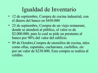 Igualdad de Inventario 12 de septiembre, Compra de cocina industrial, con el dinero del banco en $450.000 23 de septiembre, Compra de un viejo restaurant, donde se atenderá al público, el valor es de $2.000.000, para lo cual se pide un prestamo al banco por 90% del valor del edificio. 09 de Octubre,Compra de utensilios de cocina, tales como ollas, espatulas, cucharones, cuchillos, etc por un valor de $230.000. Esta compra se realiza al crédito.  