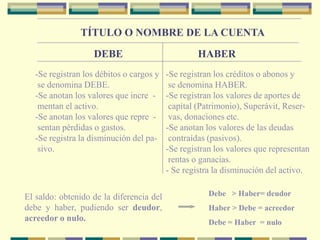  El número de socios para su conformación no excederá de 15, superado este número  tendrá que transformarse en otra clase de compañía o liquidarse.