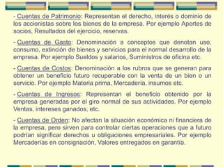  El capital se divide en participaciones cuyo valor nominal será $1, múltiplos o submúltiplos de esta cifra.