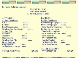 Unidad de medida. En nuestro país actualmente el dólar cumple las funciones de unidad de cambio.Conservatismo. Juicio profesional en determinadas ocasiones para operar el sistema.Causación. Los ingresos y gastos deben ser reconocidos cuando se generen u ocurran, sin importar el momento de cobro o pago.Consistencia. Seguir procedimientos de cuantificación que permanezcan en el tiempo.Partida doble.  Este principio de contabilidad aceptado es el más práctico, útil y conveniente para producir estados financieros. Consiste en que cada operación que se realiza, afectará por lo menos a dos cuentas contables.Este principio tiene dos enunciados: