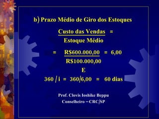 b) Prazo Médio de Giro dos Estoques  Custo das Vendas   = Estoque Médio =  R$600.000,00   =  6,00  R$100.000,00 E 360 / i  =  360/6,00  =  60 dias Prof. Clovis Ioshike Beppu Conselheiro – CRC/SP 