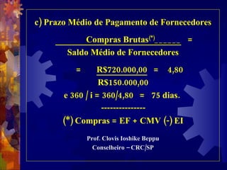 c) Prazo Médio de Pagamento de Fornecedores Compras Brutas (*) ______   =  Saldo Médio de Fornecedores =  R$720.000,00   =  4,80 R$150.000,00 e 360 / i = 360/4,80  =  75 dias.  --------------- (*) Compras = EF + CMV (-) EI Prof. Clovis Ioshike Beppu Conselheiro – CRC/SP 