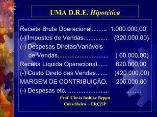 UMA D.R.E.  Hipotética Receita Bruta Operacional.........  1.000.000,00 (-) Impostos de Vendas..............  (320.000,00) (-) Despesas Diretas/Variáveis de Vendas..............................  ( 60.000,00) Receita Líquida Operacional......  620.000,00 (-) Custo Direto das Vendas.......  (420.000,00) MARGEM DE CONTRIBUIÇÃO.  200.000,00 (-) Despesas etc. ........................  ......... Prof. Clovis Ioshike Beppu Conselheiro – CRC/SP 