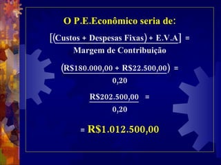 O P.E.Econômico seria de: [( Custos + Despesas Fixas) + E.V.A ]  = Margem de Contribuição ( R$180.000,00 + R$22.500,00 )  = 0,20 R$202.500,00   =  0,20 =  R$1.012.500,00 
