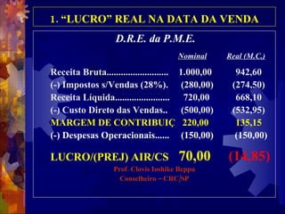 1. “LUCRO” REAL NA DATA DA VENDA D.R.E. da P.M.E. Nominal   Real (M.C.) Receita Bruta.......................... 1.000,00 942,60 (-) Impostos s/Vendas (28%).  (280,00)  (274,50) Receita Líquida.......................   720,00 668,10 (-) Custo Direto das Vendas..  (500,00)  (532,95) MARGEM DE CONTRIBUIÇ  220,00 135,15 (-) Despesas Operacionais......  (150,00)  (150,00) LUCRO/(PREJ) AIR/CS 70,00   (14,85) Prof. Clovis Ioshike Beppu Conselheiro – CRC/SP 