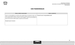 SECRETARÍA DE DOCENCIA
                                                                                                                                                                DIRECCIÓN DE ESTUDIOS DE NIVEL MEDIO SUPERIOR
                                                                                                                                                                                                CONTABILIDAD



                                                                                             EJES TRANSVERSALES


                                      PARA EL ÁMBITO DISCIPLINAR                                                                                    PARA EL SEMESTRE

Vivimos en un mundo globalizado en el cual todos los días la publicidad influye en las decisiones de compra de las   Educación para la responsabilidad social
personas, creado necesidades superfluas y haciendo que las personas no adquieran conciencia en sus compras, por lo
cual es importante formar en el alumno una cultura de consumo inteligente, a través de los ejes transversales que
servirán como vínculo entre la realidad inmediata y la experiencia previa del estudiante.



Educación para el consumo:




                                                                                                                                                                                                          10
 