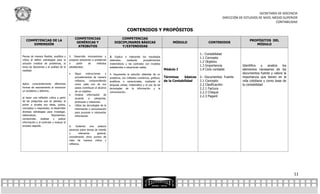 SECRETARÍA DE DOCENCIA
                                                                                                                                                                     DIRECCIÓN DE ESTUDIOS DE NIVEL MEDIO SUPERIOR
                                                                                                                                                                                                     CONTABILIDAD

                                                                                              CONTENIDOS Y PROPÓSITOS
                                              COMPETENCIAS                             COMPETENCIAS
   COMPETENCIAS DE LA                                                                                                                                                                PROPÓSITOS DEL
                                               GENÉRICAS Y                         DISCIPLINARES BÁSICAS                           MÓDULO                  CONTENIDOS
      DIMENSIÓN                                                                                                                                                                         MÓDULO
                                                ATRIBUTOS                              Y/EXTENDIDAS

                                                                                                                                                     1.- Contabilidad
Piensa de manera flexible, analítica y    5. Desarrolla innovaciones y         3. Explica e interpreta los resultados                                1.1 Concepto
crítica al definir estrategias para la    propone soluciones a problemas       obtenidos      mediante       procedimientos
                                                                                                                                                     1.2 Objetivo
solución creativa de problemas, la        a     partir    de     métodos       matemáticos y los contrasta con modelos
toma de decisiones y el análisis de la    establecidos.
                                                                                                                                                     1.3 Importancia             Identifica    y   analiza  los
                                                                               establecidos o situaciones reales.
realidad.                                                                                                                     Módulo I               1.4 Ciclo contable          elementos necesarios de los
                                             Sigue      instrucciones     y   4. Argumenta la solución obtenida de un                                                           documentos fuente y valora la
                                              procedimientos de manera         problema, con métodos numéricos, gráficos,     Términos     básicos   2.- Documentos Fuente       importancia que tienen en la
                                              reflexiva,    comprendiendo      analíticos o variacionales, mediante el        de la Contabilidad     2.1 Concepto                vida cotidiana y como base de
Aplica conscientemente diferentes             como cada uno de sus             lenguaje verbal, matemático y el uso de las                           2.2 Clasificación:          la contabilidad
formas de razonamiento al reconocer           pasos contribuye al alcance      tecnologías de la información y la                                    2.2.1 Factura
un problema y definirlo;                      de un objetivo.                  comunicación.                                                         2.2.2 Cheque
                                             Ordena información de
al hacer una reflexión crítica a partir
                                                                                                                                                     2.2.3 Pagaré
                                              acuerdo      a     categorías,
de las preguntas que se plantea; al           jerarquías y relaciones.
poner a prueba sus ideas, juicios,           Utiliza las tecnologías de la
conceptos o respuestas; al desarrollar        información y comunicación
diversas estrategias para investigar,         para procesar e interpretar
sistematizar,             Representar,        información
comprender,     analizar    y   aplicar
información y al controlar y evaluar el
proceso seguido.                          6.    Sustenta      una postura
                                          personal sobre temas de interés
                                          y        relevancia     general,
                                          considerando otros puntos de
                                          vista de manera crítica y
                                          reflexiva.




                                                                                                                                                                                                                  11
 