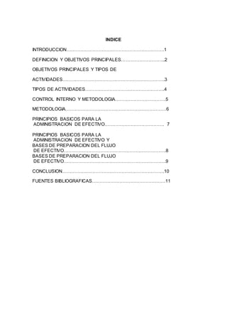 INDICE
INTRODUCCION……………………………………………………….1
DEFINICION Y OBJETIVOS PRINCIPALES………………………..2
OBJETIVOS PRINCIPALES Y TIPOS DE
ACTIVIDADES………………………………………………………….3
TIPOS DE ACTIVIDADES…………………………………………….4
CONTROL INTERNO Y METODOLOGIA……………………………5
METODOLOGIA…………………………………………………………6
PRINCIPIOS BASICOS PARA LA
ADMINISTRACION DE EFECTIVO………………………………… 7
PRINCIPIOS BASICOS PARA LA
ADMINISTRACION DE EFECTIVO Y
BASES DE PREPARACION DEL FLUJO
DE EFECTIVO………………………………………………………….8
BASES DE PREPARACION DEL FLUJO
DE EFECTIVO………………………………………………………….9
CONCLUSION………………………………………………………….10
FUENTES BIBLIOGRAFICAS…………………………………………11
 
