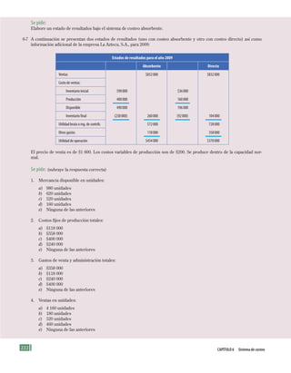 222 CApítulo 6 Sistema de costeo
Se pide:
Elabore un estado de resultados bajo el sistema de costeo absorbente.
6-7 A continuación se presentan dos estados de resultados (uno con costeo absorbente y otro con costeo directo) así como
información adicional de la empresa La Azteca, S.A., para 2009:
Estados de resultados para el año 2009
Absorbente Directo
Ventas 	 $832	000 	 $832	000
Costo	de	ventas:
	 Inventario	inicial 	 $90	000 	 $36	000
	 Producción 	 400	000 	 160	000
	 Disponible 	 490	000 	 196	000
	 Inventario	final 	 (230	000) 	 260	000 	 (92	000) 	 104	000
Utilidad	bruta	o	mg.	de	contrib. 	 572	000 	 728	000
Otros	gastos 	 118	000 	 358	000
Utilidad	de	operación 	 $454	000 	 $370	000
El precio de venta es de $1 600. Los costos variables de producción son de $200. Se produce dentro de la capacidad nor-
mal.
Se pide: (subraye la respuesta correcta)
1. Mercancía disponible en unidades:
a) 980 unidades
b) 620 unidades
c) 520 unidades
d) 160 unidades
e) Ninguna de las anteriores
2. Costos fijos de producción totales:
a) $118 000
b) $358 000
c) $400 000
d) $240 000
e) Ninguna de las anteriores
3. Gastos de venta y administración totales:
a) $358 000
b) $118 000
c) $240 000
d) $400 000
e) Ninguna de las anteriores
4. Ventas en unidades:
a) 4 160 unidades
b) 180 unidades
c) 520 unidades
d) 460 unidades
e) Ninguna de las anteriores
Formación (6)ok.indd 222 2/1/08 6:55:13 PM
 